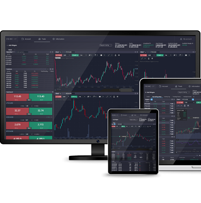 Mastering Investments A Deep Dive into PrimeXBT Copy Trading Mastering Investments A Deep Dive into PrimeXBT Copy Trading