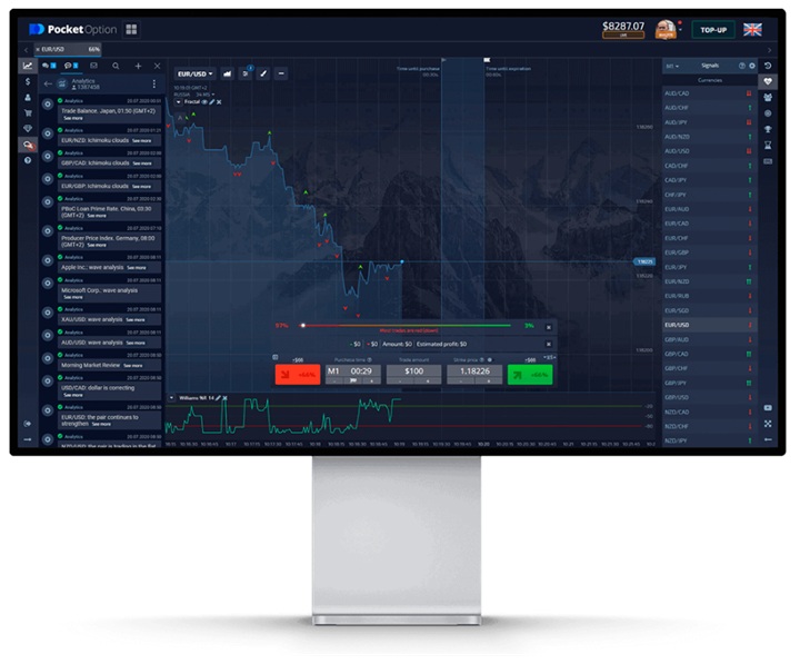 Understanding Pocket Option Broker A Comprehensive Review