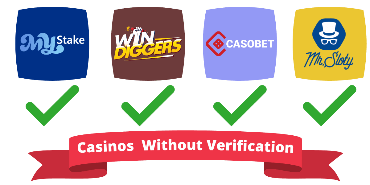 No KYC Online Casinos The Future of Gaming Freedom No KYC Online Casinos The Future of Gaming Freedom